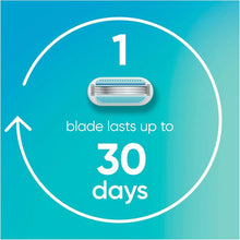 Load image into Gallery viewer, 32ct Gillette Venus Smooth Women's Razor Blade Refills, Lubricated - 8 Count x 4