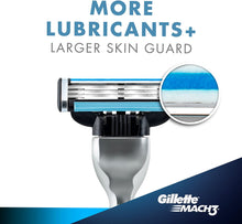 Load image into Gallery viewer, Gillette Mach3 New Blade Razor - 1 Count