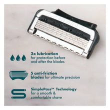 Load image into Gallery viewer, Gillette Intimate Pubic Hair Razor Cartridges, 48 Razor Blade Refills

